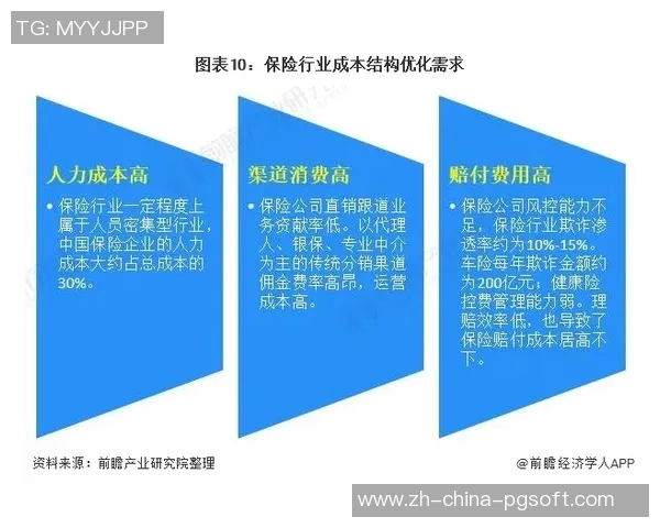 pg模拟器下载-探索现代科技的乐园，了解与下载PG模拟器-pg模拟器下载
