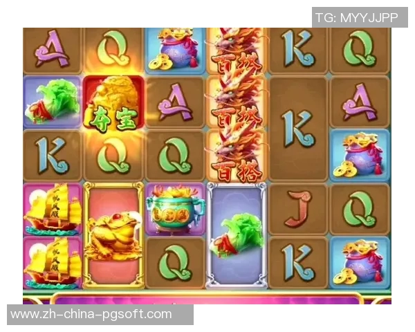 pg电子游戏产品线-PG电子游戏产品线，探索与创新的前沿领域-pg电子游戏产品线